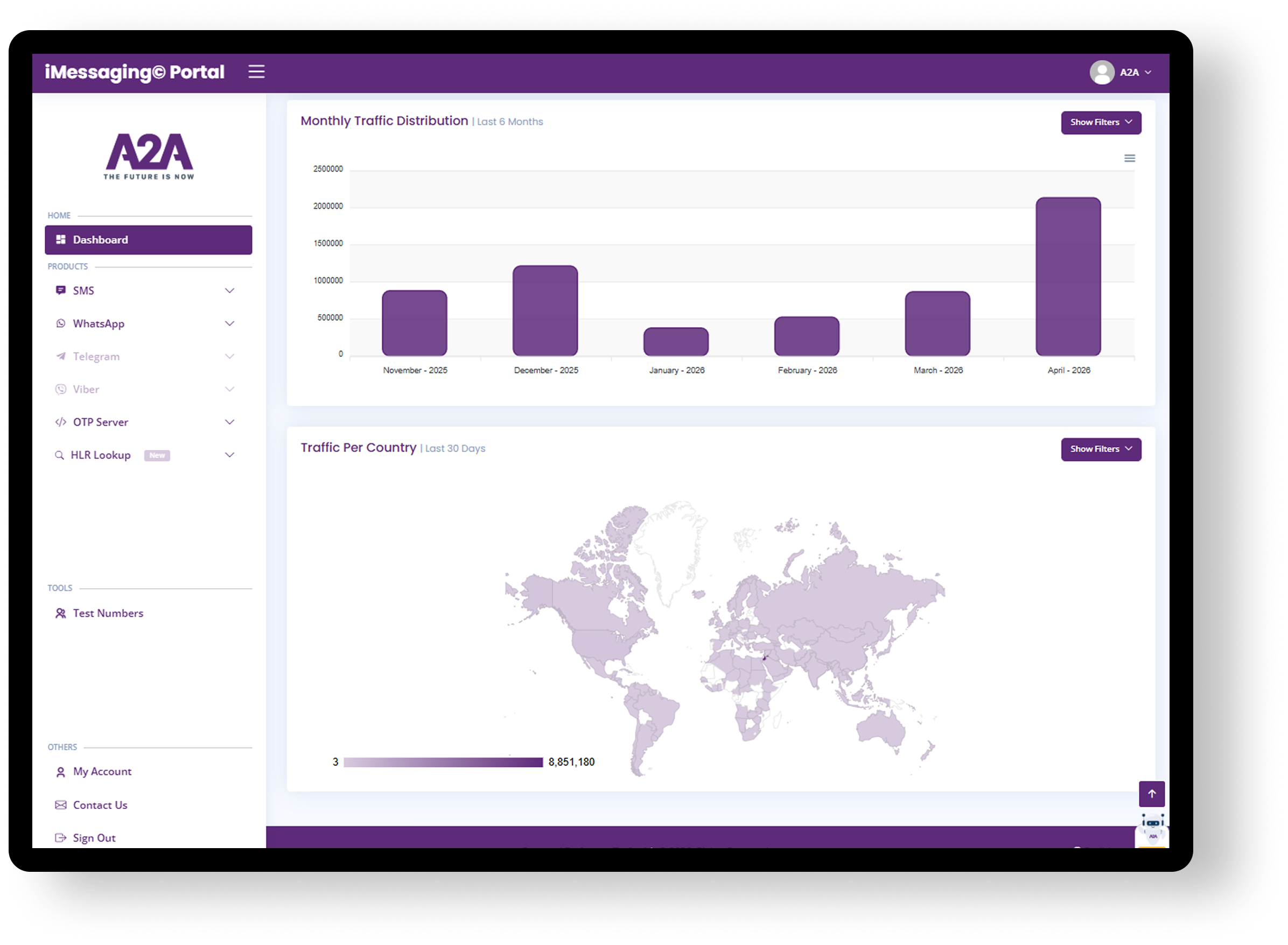 <i>i</i>Messaging® Portal End-User Module
